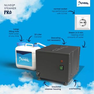 Nuveq Steam Generator Pro 2.6kW